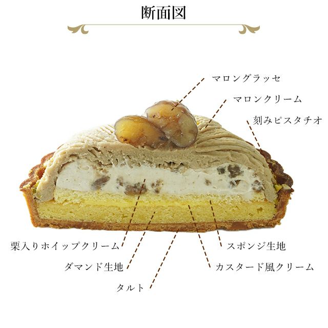 銀座タルト(モンブラン) | 銀座千疋屋オンラインショップ 1894年創業の